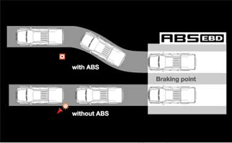 Isuzu Dmax 3000 cc abs ebd at Dubai 's top 4x4 dealer importer exporter